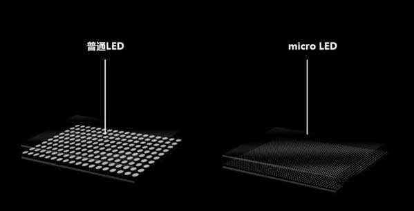 依安苹果手机维修分享什么时候会用上MicroLED屏？ 