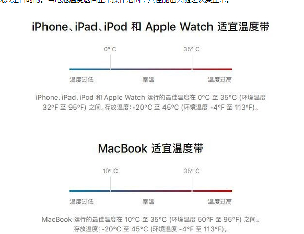 依安苹果13维修分享iPhone 13耗电越来越快怎么办 