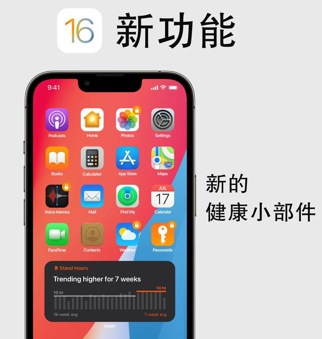 依安苹果手机维修分享iOS16新功能汇总 