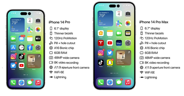 依安苹果14维修分享iPhone 14具体参数汇总 