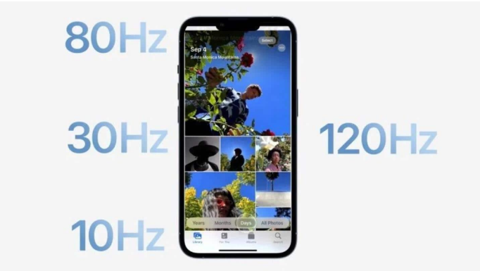 依安苹果14维修分享iPhone 14有高刷吗 