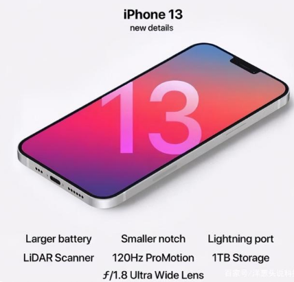 依安苹果手机维修分享iPhone 13起售价多少钱 
