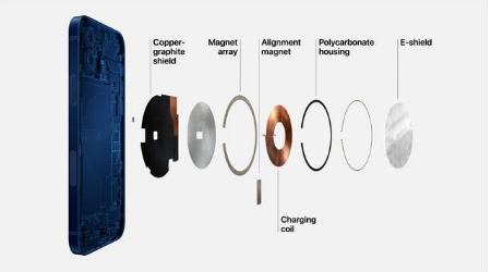 依安苹果手机维修分享iPhone 12真的会威胁身体健康吗 