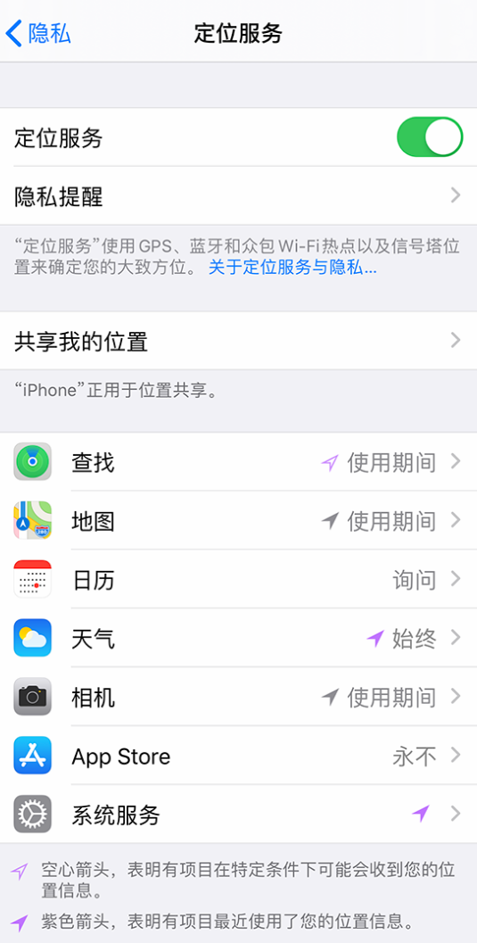 依安苹果手机维修分享iPhone 状态栏中时间显示为蓝色图标是什么情况 